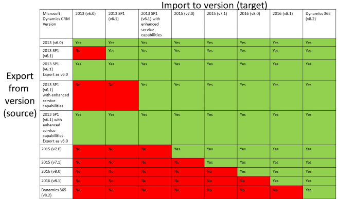 importexportchart.jpg