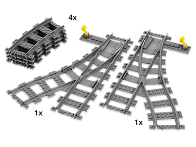 Dynamics 365 Portals – Switching Portal Between&nbsp;Instances