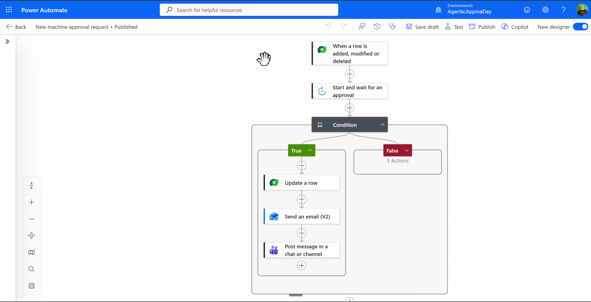 The generated cloud flow in the Power Automate designer
