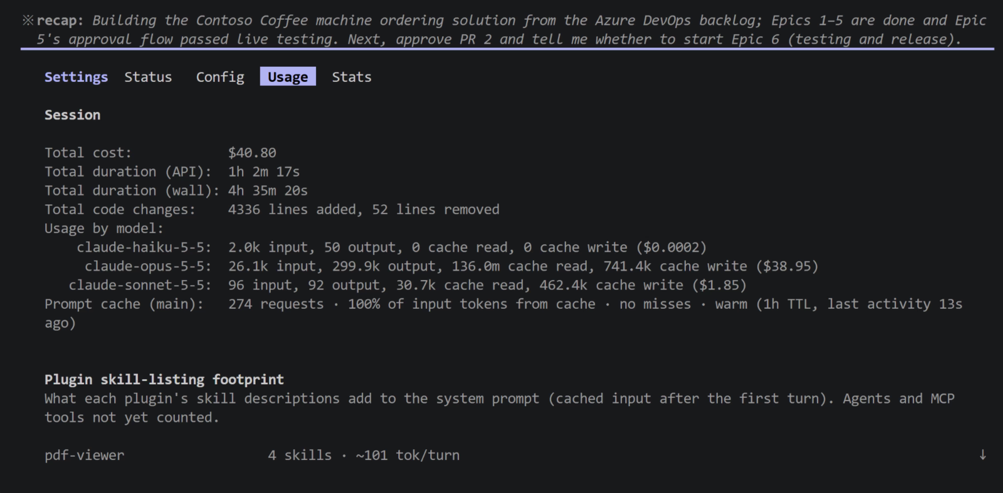 Claude Code usage stats showing $40.80 total cost